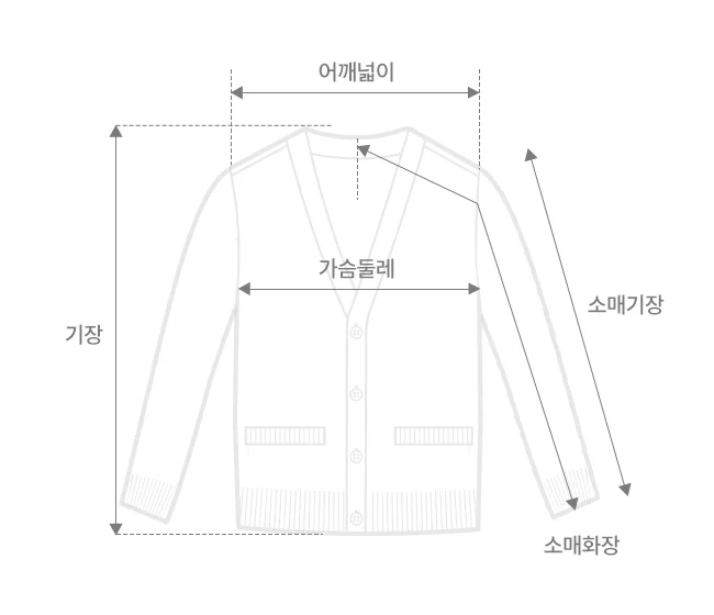 품목별 실측이미지